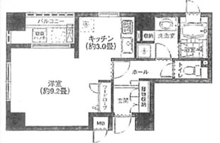 渋谷神山町レジデンスの物件間取画像